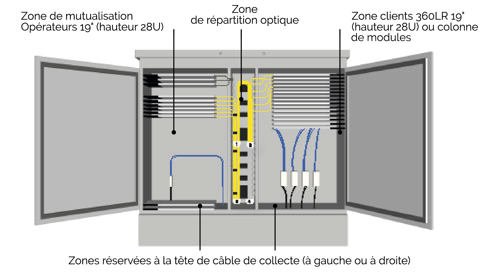 Local professionnel isolé